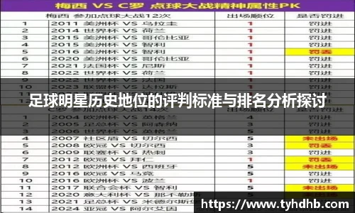 足球明星历史地位的评判标准与排名分析探讨